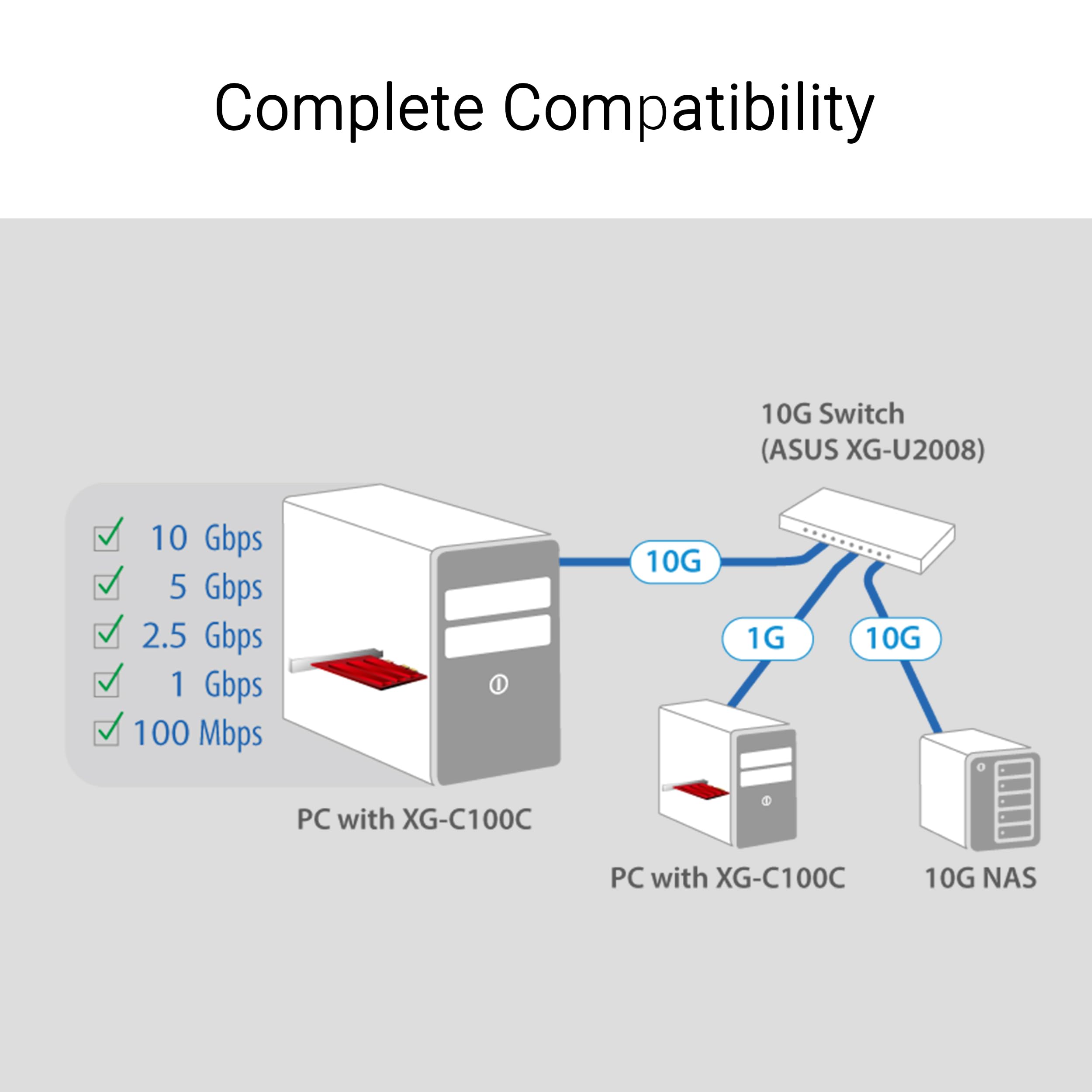 ASUS XG-C100C 10G PCIeネットワークアダプター 81enTu2HNBL._AC_SY200_QL15_.jpg